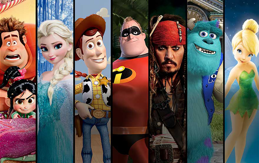 papel sobrino Pocos Trivial de cine: ¿Reconoces 100 personajes de Disney?